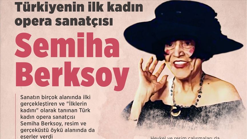 İstanbul Modern - Semiha Berksoy (Qbicart Originals) fotoğraf 4
